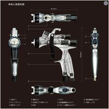 【FINER-CORE-15】1.5mm口径【ファイナーコア】明治機械製作所 meiji【スプレーガン本体のみ】【カップ別売】自動車補修専用センター_画像9