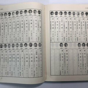 ★ 【地底との訣別 常磐炭鉱閉山闘争とその組合員 常磐炭鉱労働組合 昭和50年】182-02404の画像6