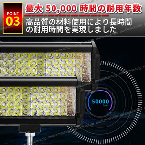 ワークライト LED 作業灯 前照灯 車幅灯 荷台照明 補助灯 144W 2個セット トラック 船舶 防水 屋外 LEDチップ 96発 12V/24V フォグランプの画像5