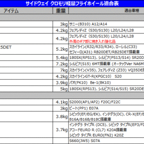 M_★99(新品)ビート PP1 E07A 180mmディスク対応 軽量フライホイール【000】の画像8