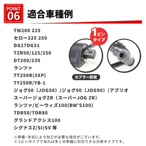 ヤマハ 強化イグニッションコイル バイク 汎用 TW200 225 セロー225 250 TZR50 125 250 RZ50 YB-1 DT200 230 ランツァ BW'S カスタム 交換の画像8