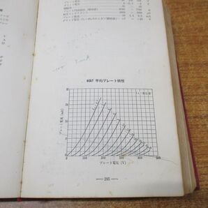 ▲01)【同梱不可】東芝電子管ハンドブック 受信管・TV用ブラウン管編 1/東京芝浦電気/誠文堂新光社/昭和37年発行/Aの画像5