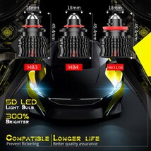 送料無料.. 新発売!! 60W H8/H11/H16兼用 12000LM アイス ブルー LED フォグランプ プロジェクターレンズ 12V キャンセラー 高輝度 2個_画像6