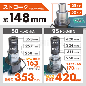 KIKAIYA トラックジャッキ 50トン 25トン 超低床 エアータイプ 2段シリンダー エアージャッキ（個人様は営業所止め）6ヶ月保証の画像5