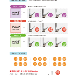 【レフティ】【ヘッド単体】無刻印 ウェッジ 新溝 ルール適合【ノーロゴ】【左利き】【LH】【ヘッドのみ】【70度】【Wedge】の画像3