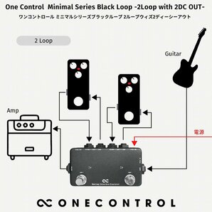 最落無し! One Control Minimal Series Black Loop / a44746 2つのDC Outを搭載した2ループスイッチャー！ 1円の画像7