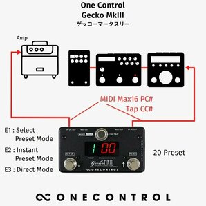 最落無し! One Control Gecko MkIII / a44732 コンパクト、多機能なMIDIコントローラー 1円の画像5