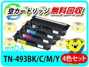 ブラザー用 HL-L9310CDW/HL-L8360CDW/MFC-L9570CDW/MFC-L8610CDW対応リサイクルトナーカートリッジ 【4色セット】 再生品