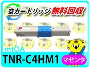 リサイクルトナーカートリッジ TNR-C4HM1 マゼンタ 再生品