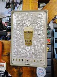 世界のお酒　3Dパブサイン　（ビールの系統樹）　アメリカン雑貨　アメリカ雑貨