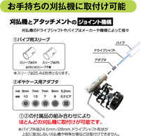 アイデック ロータリーウィーダー ロング ARW-TK10L 刈払機 草刈機 アタッチメント パーツ 草取り機 草取り器_画像6