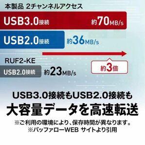 USB64GB win11 windows11 インストーラー Install Windows Microsoft pro home バッファロー USBメモリ 64GB USB3.2(Gen1)/3.1(Gen 1)の画像9