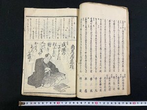 ｊ∞　古文書　浅黄堂染人選　催主・上野桐生万歳連　絵入り　紐綴じ　時代物　古書/N-E05