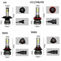 爆光 高品質 LEDH8 H11 H16 HB3 HB4 H4 16000lm LEDライト　LEDフォグランプ LEDバルブ ホワイト アルファード プリウス など_画像10
