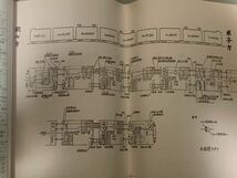 　国鉄　３８１系　特急形直流電車　解説_画像3