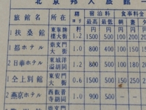 1938年/日中戦争/満鉄/北京観光案内/古文書/当時物　検索：芦溝橋事変/満州帝国/関東軍/総督府/督軍/租界/洋行/公署/支那/新京/奉天/抗日_画像6