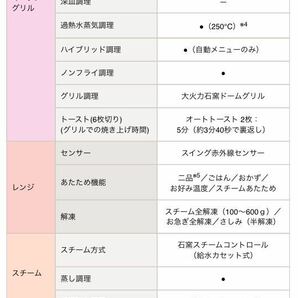 1円〜良品TOSHIBA東芝 加熱水蒸気オーブンレンジ[石窯ドーム]ER-ND300(R) 30L 検品済/外見綺麗 2016年製 グランレッド 特価品の画像9