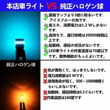 T10 LED 爆光 アイスブルー 2個 キャンセラー内蔵 LED T10 3014LEDチップ18連 12V 車用 ポジション/_画像3