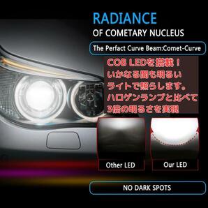 【超特価】HB3 LEDヘッドライト2個 ハイビーム COB 自動車パーツ【送料無料】の画像2