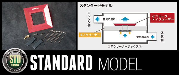 siecle シエクル インテークディフューザー スタンダートタイプA ルークス B45A B48A R5.6~ BR06-SM21 ターボ ID-SA siecle シエクル インテークディフューザー スタンダートタイプA ルークス B45A B48A R5.6~ BR06-SM21 ターボ ID-SA