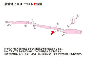 FUJITSUBO フジツボ マフラー レガリス スーパーR インプレッサ GH-GDB H17.6～H18.6 EJ20 WRX STi 05 MC後 アプライドF ※個人宅発送可