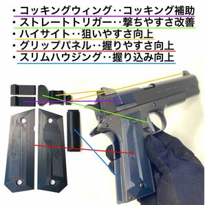 エアコキ ガバメント M1911 モダナイズキット 5点セット サバゲー の画像3