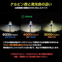 HID サーチライト 防水 作業灯 船舶 ボート 船 漁船 蟹 ワタリガニ 漁 昆虫採集 ライト スポットタイプ 35w 12v 24v兼用 照射距離500m以上_画像6