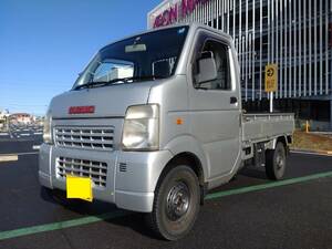 Suzuki（Whole vehicle）