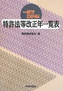 [A12270435]一目でわかる! 特許法等改正年一覧表 発明推進協会