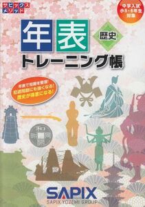 [A01653170]年表トレ-ニング帳: 歴史 (サピックスメソッド) SAPIX