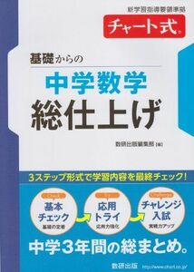 [A01500169]基礎からの中学数学総仕上げ: 新学習指導要領準拠 (チャート式・シリーズ)