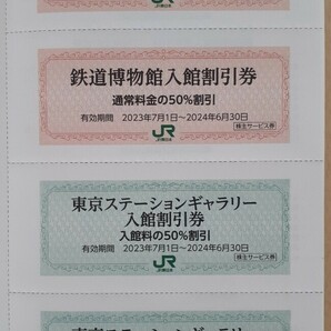 JR東日本 株主優待割引券1枚＆株主サービス券1冊セット 有効期限2024年6月30日★匿名配送料無料★番号通知無料の画像6