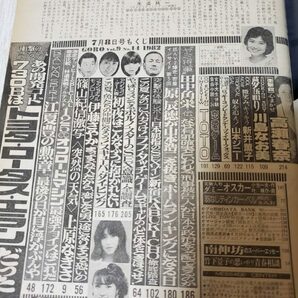 ☆●GORO 昭和57年7月8日 No.14号 石川秀美 ピンナップ付きの画像4