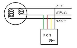 ＦＣＳリレー　２個セット