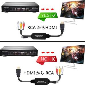 RCA to HDMI 変換ケーブル コンバーター RCA コンポジット 720P 1080P CVBS AV to HDMI 変換 （赤、白、黄） 三色コード の画像4