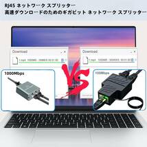 NCGGY LANケーブル 分配器 1入力2出力 高速1000Mbps イーサネットアダプタ LANケーブル 二股 2台同時使用 LAN 分岐 LANポート 増設 有線LAN_画像7