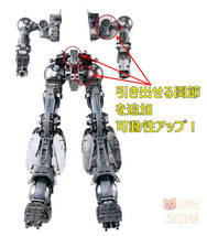 国内発送【TLX】1/144 RG Hi-νガンダム 用 合金フレーム 改造パーツ カスタマイズ TLX-03 新品_画像6