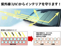 【CoverCraft 正規品】 専用設計 サンシェード シルバー トヨタ ランドクルーザー プラド ランクル 後期 150系 カバークラフト_画像4