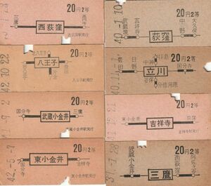 Z076.【B券地図式：20円2等】荻窪　西荻窪　立川　八王子　吉祥寺　武蔵小金井　三鷹　東小金井【8819】