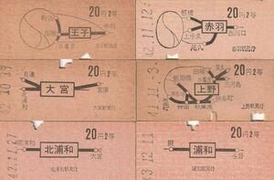 Z191.【ジャンク品：B型地図式20円2等】赤羽　王子　上野　大宮　浦和　北浦和【3099】シミ汚れ