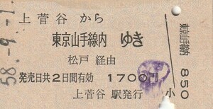 Y093.水郡線　上菅谷から東京山手線内ゆき　松戸経由　58.9.1