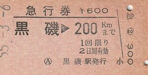 E007.東北本線　黒磯⇒200キロ　55.3.6【8048】