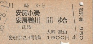 P863.東海道本線　川崎から安房小湊　安房鴨川　江見　間ゆき　大網経由　56.8.13