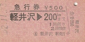 E047.信越本線　軽井沢⇒200キロ　52.11.3