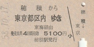 P482.東海道本線　穂積から東京都区内ゆき　東海経由　58.10.17【3318】