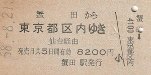 P032.津軽線　蟹田から東京都区内ゆき　仙台経由　58.8.21