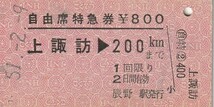 E066.【発券別駅】上諏訪⇒200キロ　辰野駅発行_画像1