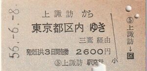 L312.中央本線　上諏訪から東京都区内ゆき　三鷹経由　56.6.8