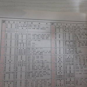 E777 ミリオン・デラックス 詳密 全日本道路地図帖 1981 有料道路/高速道路料金表/北海道/沖縄/東京/東海道/四国/九州/道路地図/昭和の画像4