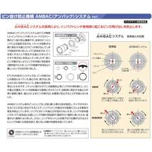京都機械工具(KTC) 12.7mm (1/2インチ) インパクトレンチ ソケット (セミディープ薄肉) BP4M-22T_画像4